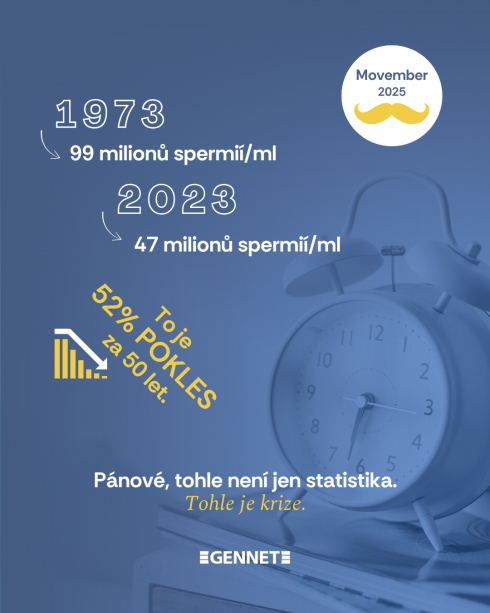 Movember a tichá krize mužské plodnosti: proč je spermiogram důležitější než kdy dřív